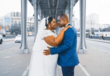 Comment Le Mariage Affecte Les Droits Successoraux: Découvrez-Les!